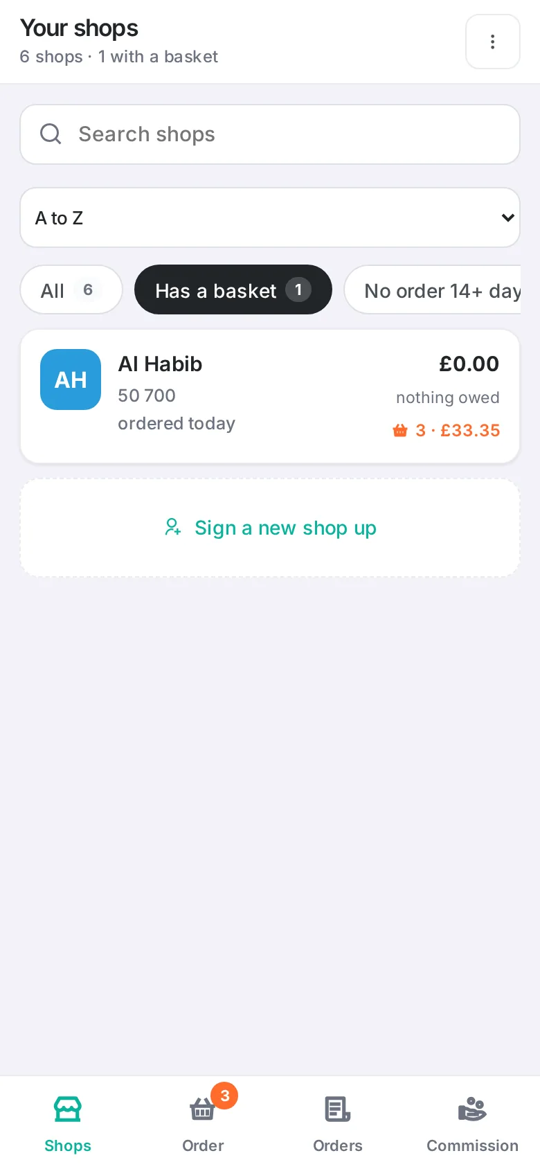 Shops with a basket