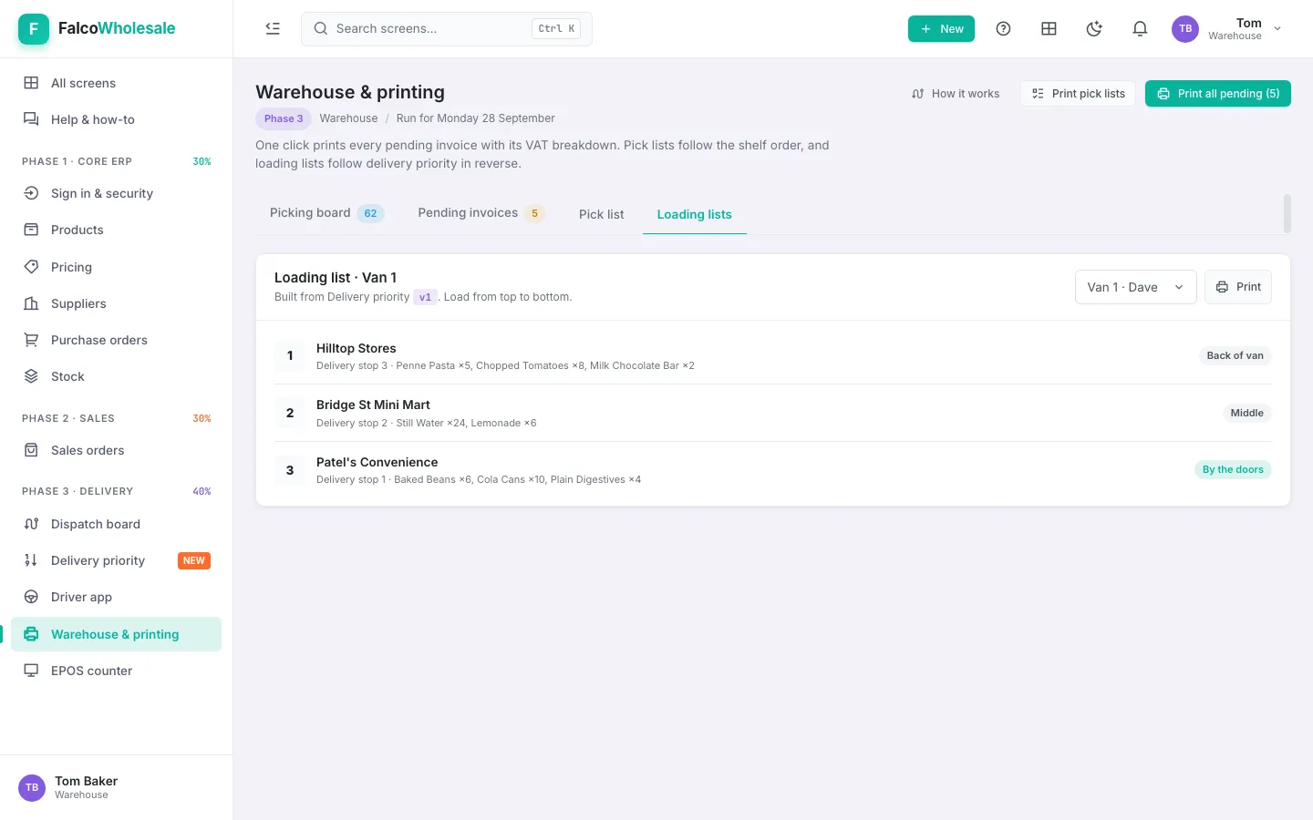 Loading list